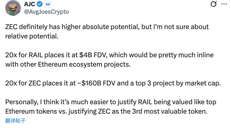 3个月20倍，ZEC的「比特币白银」叙述站得住脚吗？