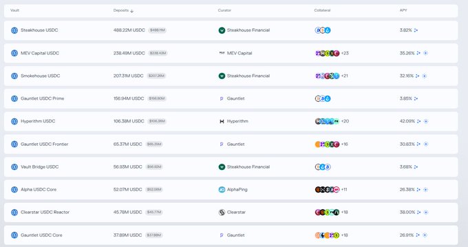 为什么加密市场情绪突然变得如此悲观? 为什么加密市场情绪突然变得如此悲观?