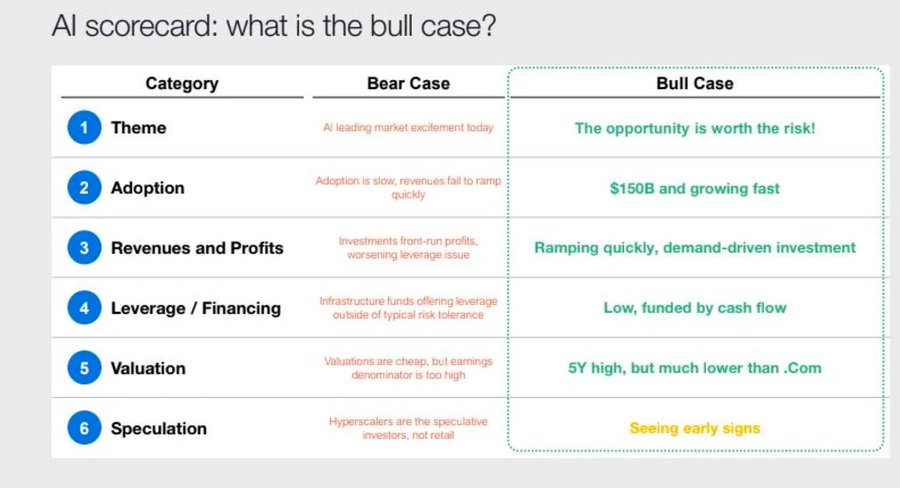宏观解读:鲍威尔的「浓雾驾驶」与金融「饥饿游戏」 宏观解读:鲍威尔的「浓雾驾驶」与金融「饥饿游戏」