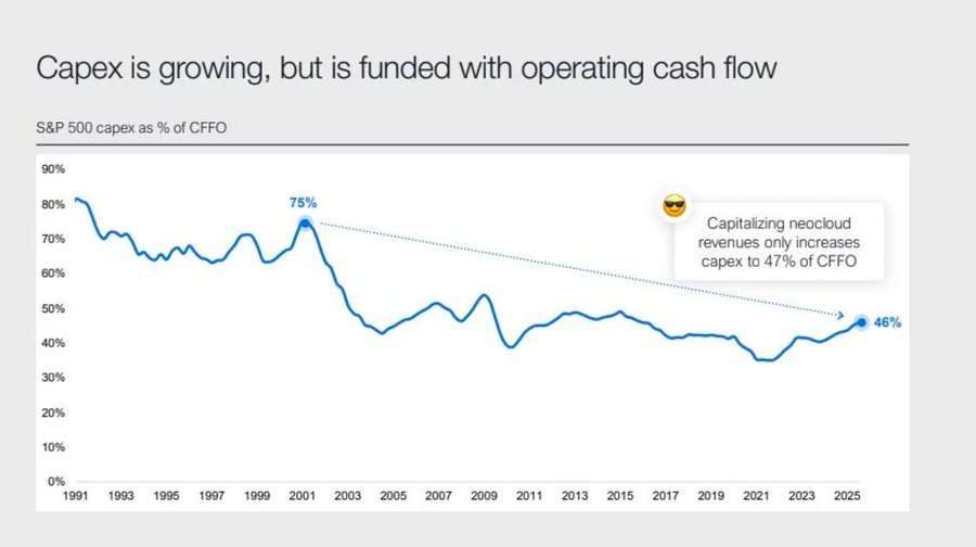 宏观解读:鲍威尔的「浓雾驾驶」与金融「饥饿游戏」 宏观解读:鲍威尔的「浓雾驾驶」与金融「饥饿游戏」