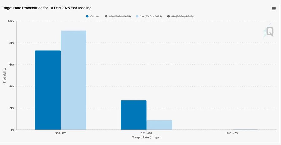 宏观解读:鲍威尔的「浓雾驾驶」与金融「饥饿游戏」 宏观解读:鲍威尔的「浓雾驾驶」与金融「饥饿游戏」