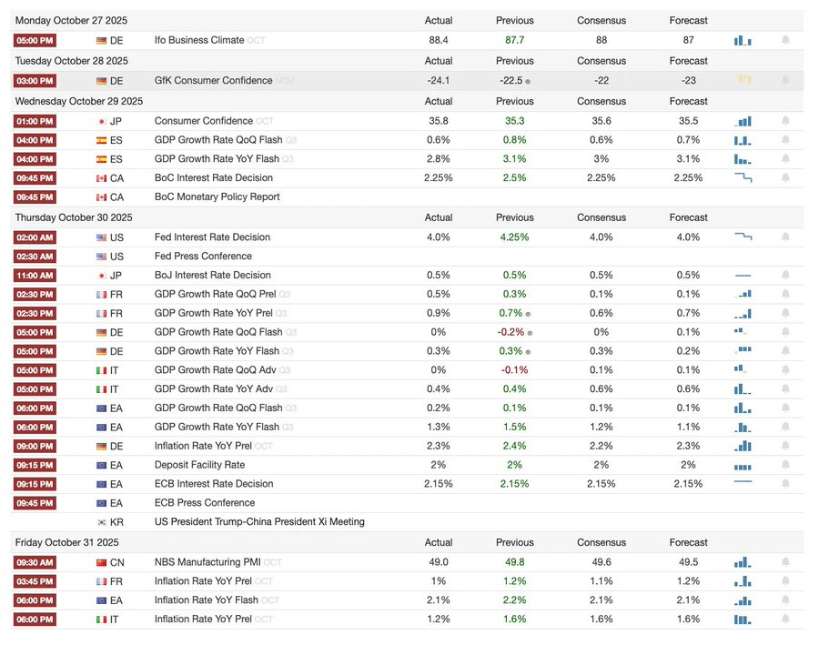 宏观解读:鲍威尔的「浓雾驾驶」与金融「饥饿游戏」 宏观解读:鲍威尔的「浓雾驾驶」与金融「饥饿游戏」