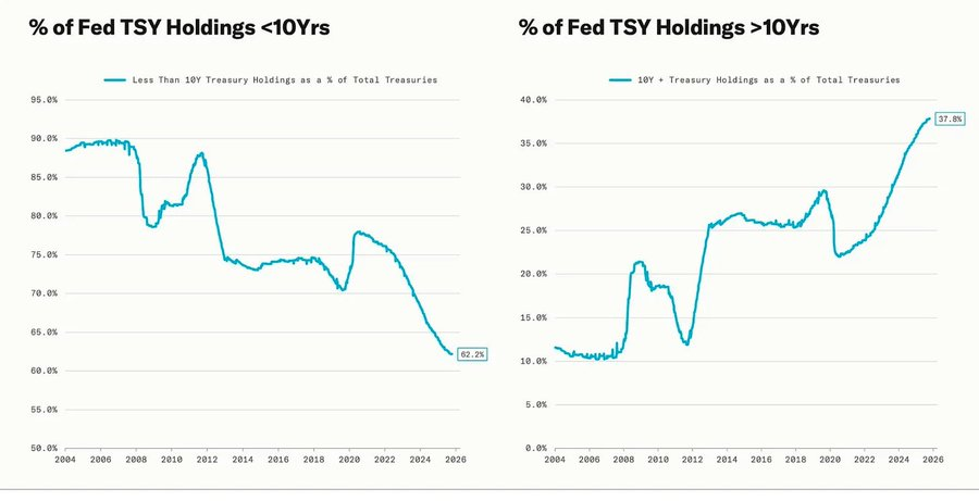 宏观解读:鲍威尔的「浓雾驾驶」与金融「饥饿游戏」 宏观解读:鲍威尔的「浓雾驾驶」与金融「饥饿游戏」