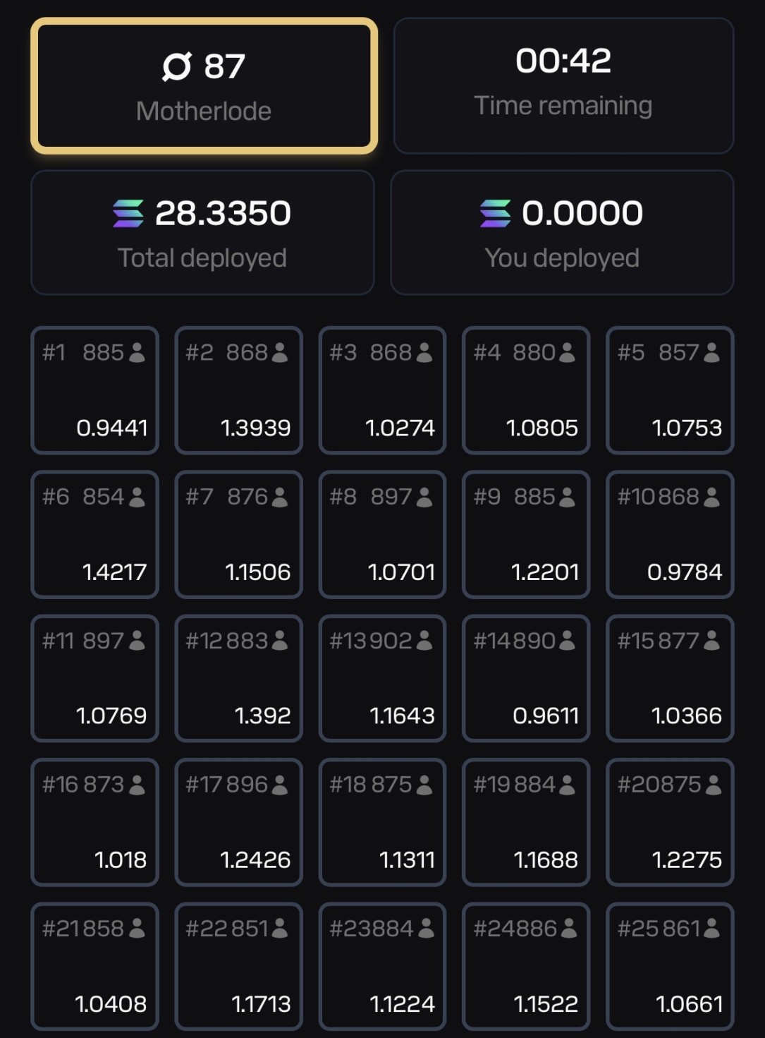 昔日神盘ORE回归：全新经济模型上线，单月涨超30倍