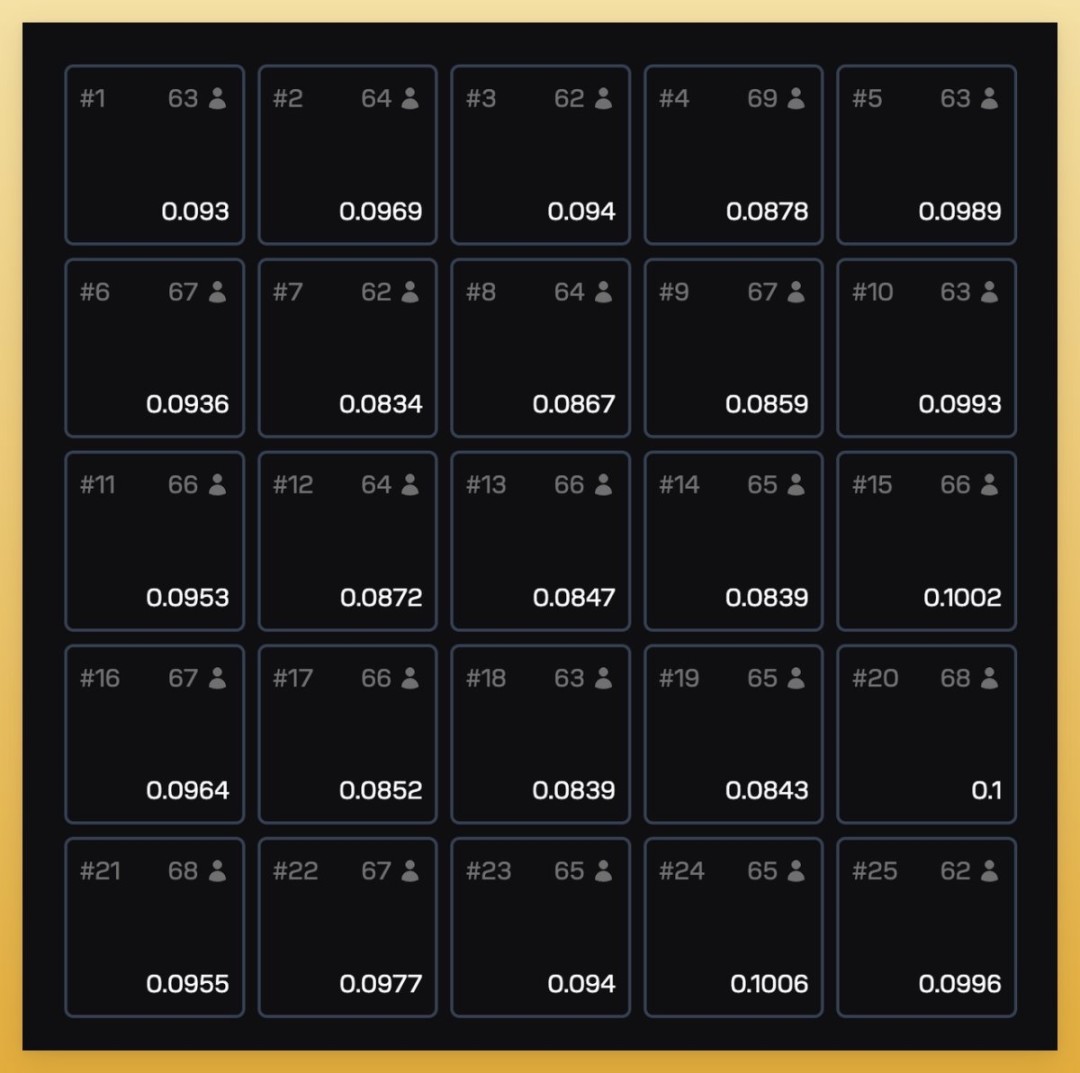 昔日神盘ORE回归：全新经济模型上线，单月涨超30倍