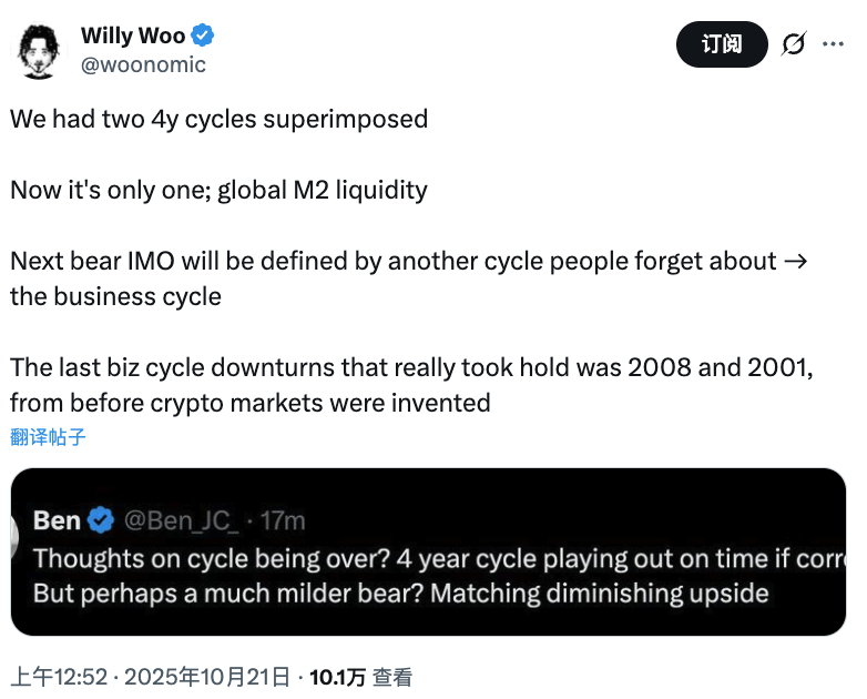 比特币明年涨还是跌，机构和交易员们吵翻了