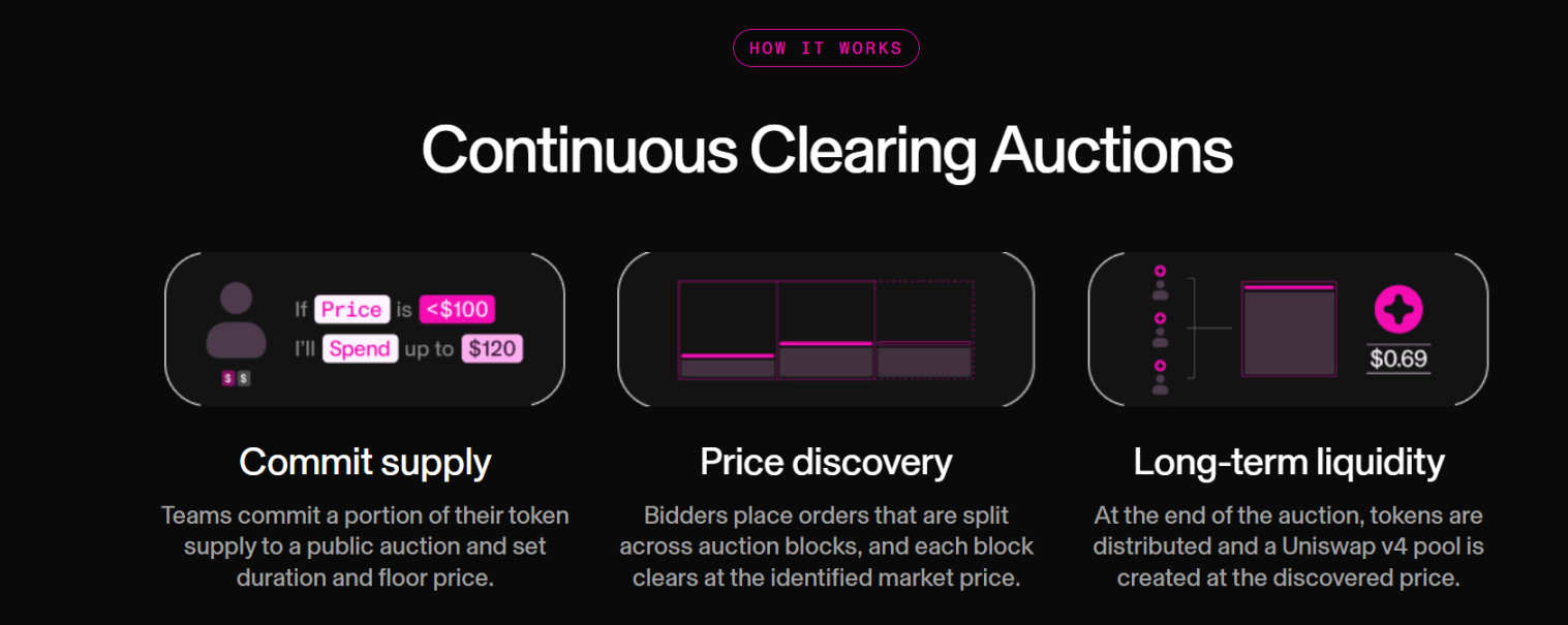 Aztec开放公募，7年等待后还有人愿意买单吗？