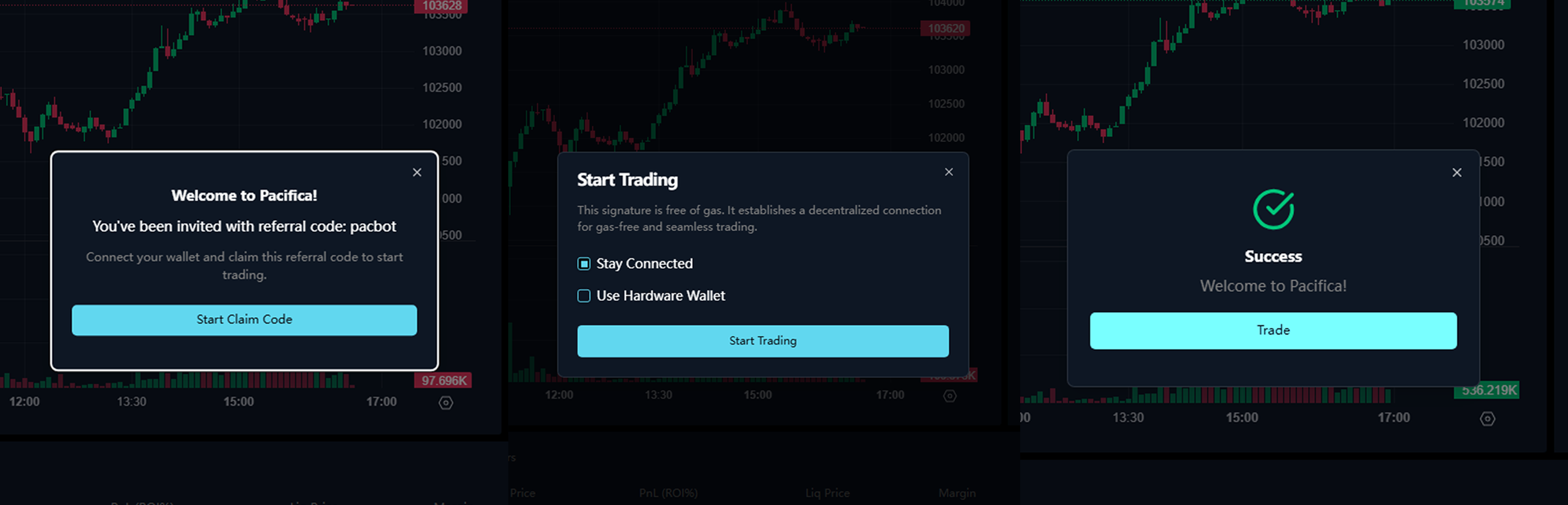 Pacifica交易教程：每周1000万积分奖励，新手如何抢占早期红利