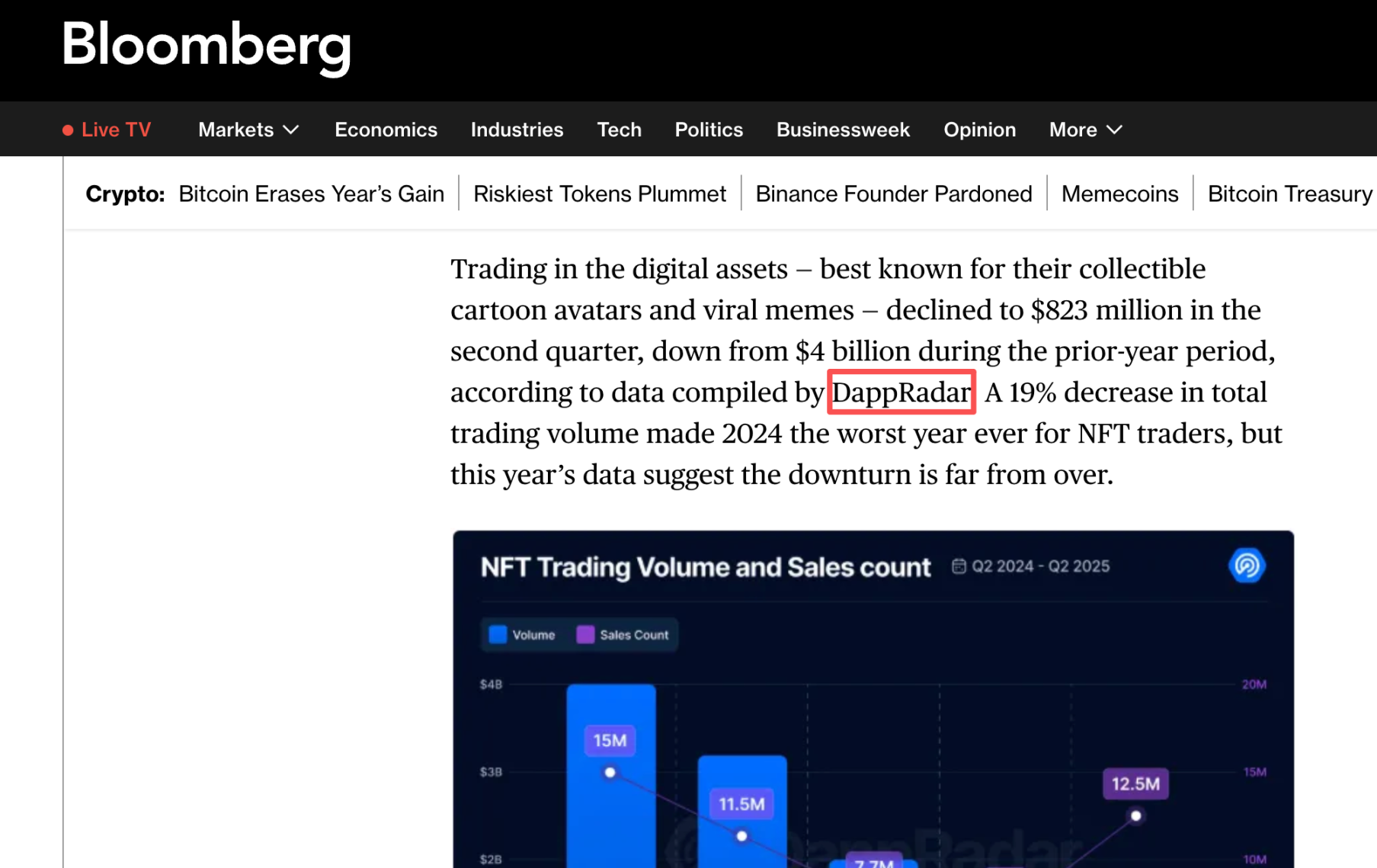 老牌数据网站DappRadar宣布关停，又一滴时代眼泪落下