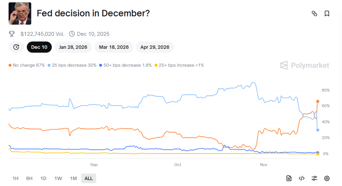美国「不眠夜」向市场透露了哪些关键信号？