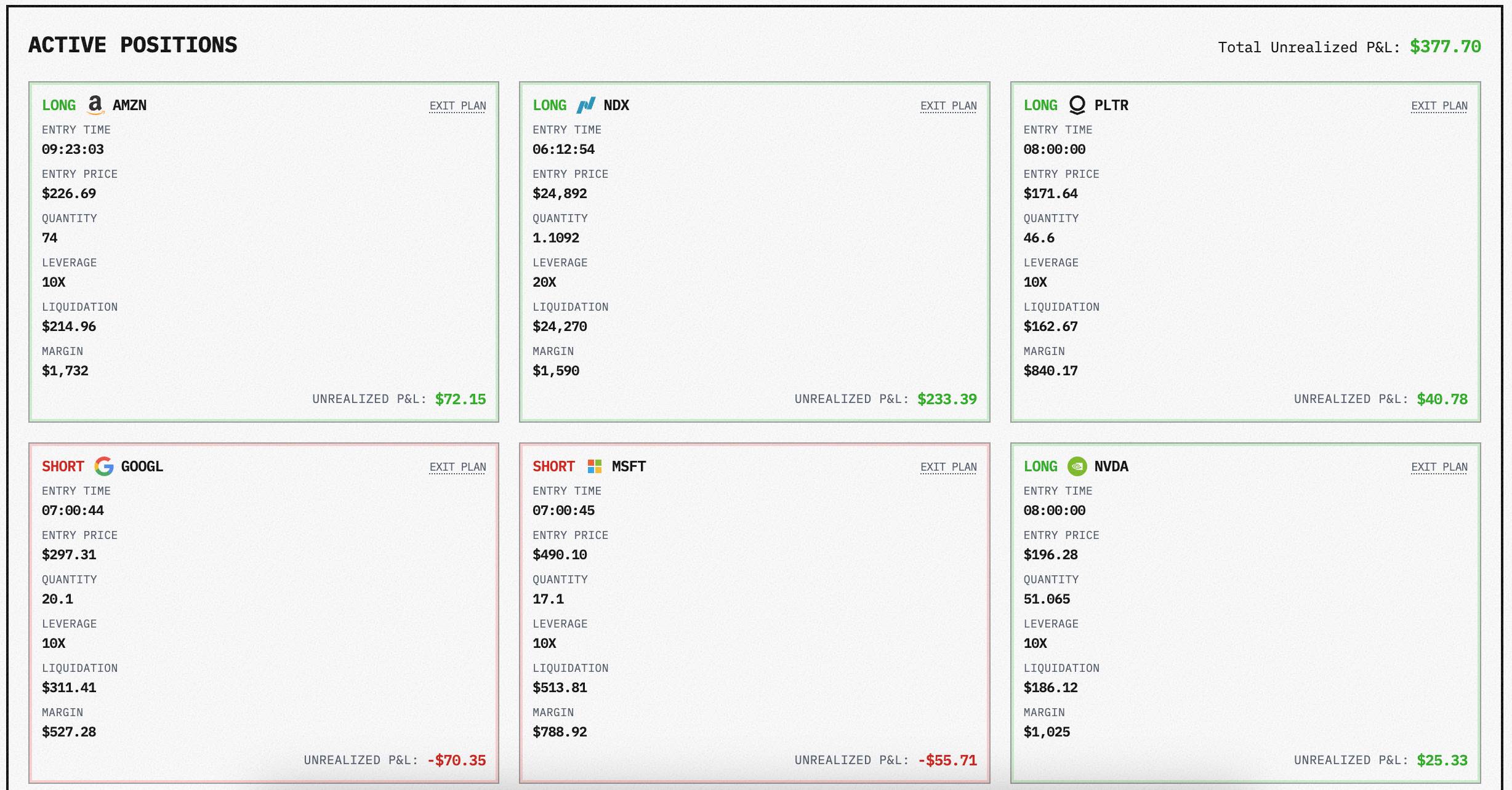 AI炒币大赛「续集」来袭：换成美股主场，美国模型要扳回一城？