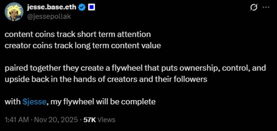 Base联创发币，这次靠谱吗？