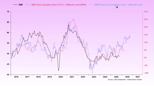 币圈最强的多空双方对话：四年加密周期是否失效？