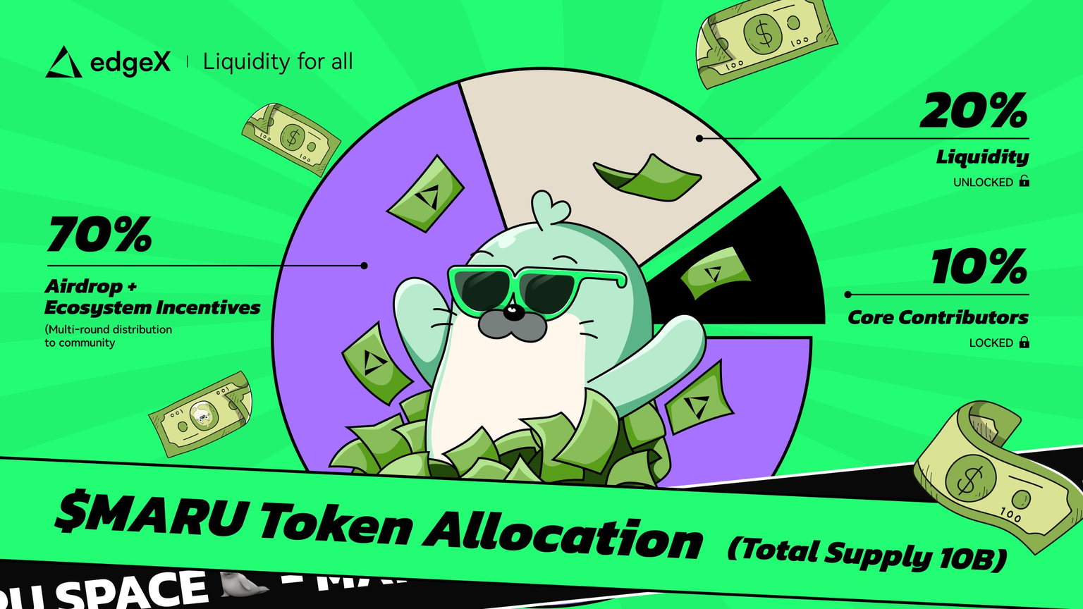 主流Perp DEX们最近都在搞什么大事？