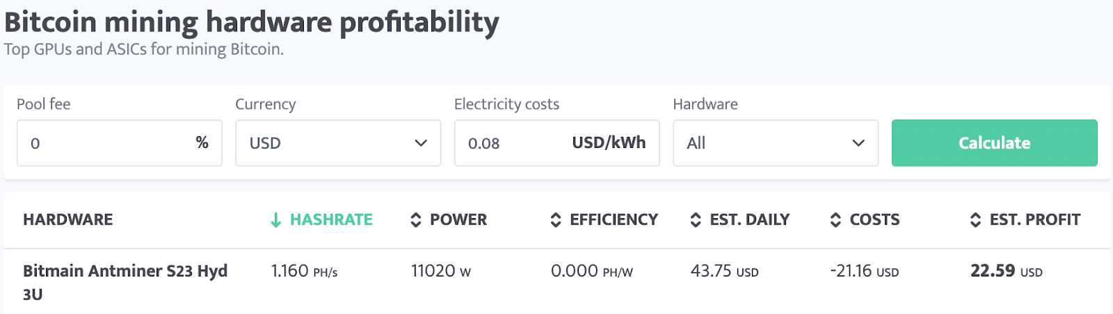 1460%涨幅之后，重新审视ZEC的价值基础