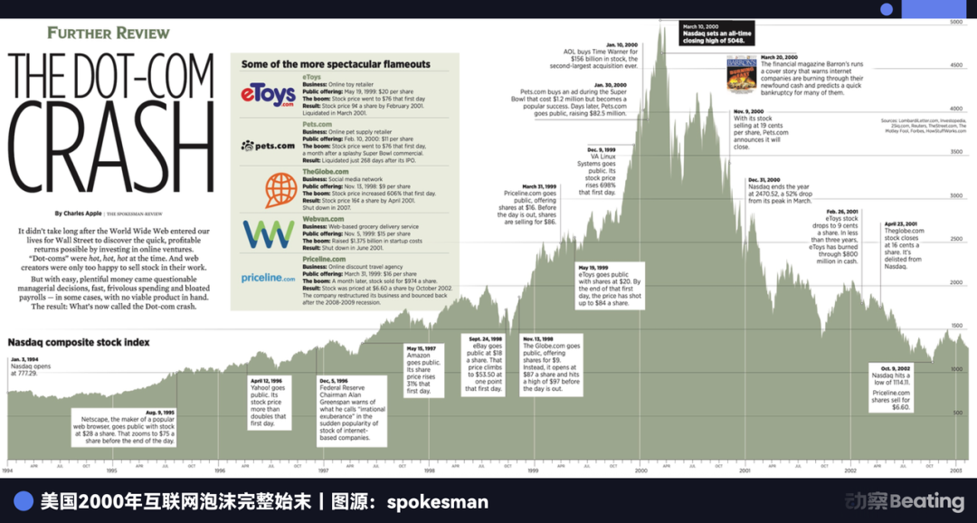 美国AI的B面：给中国比特币矿主「打工」