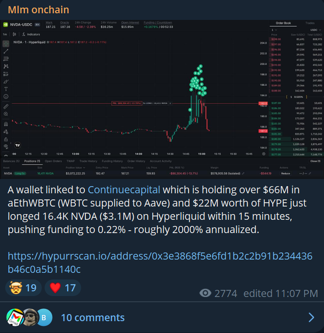 10天20亿美金交易量，Hyperliquid的又一个爆款