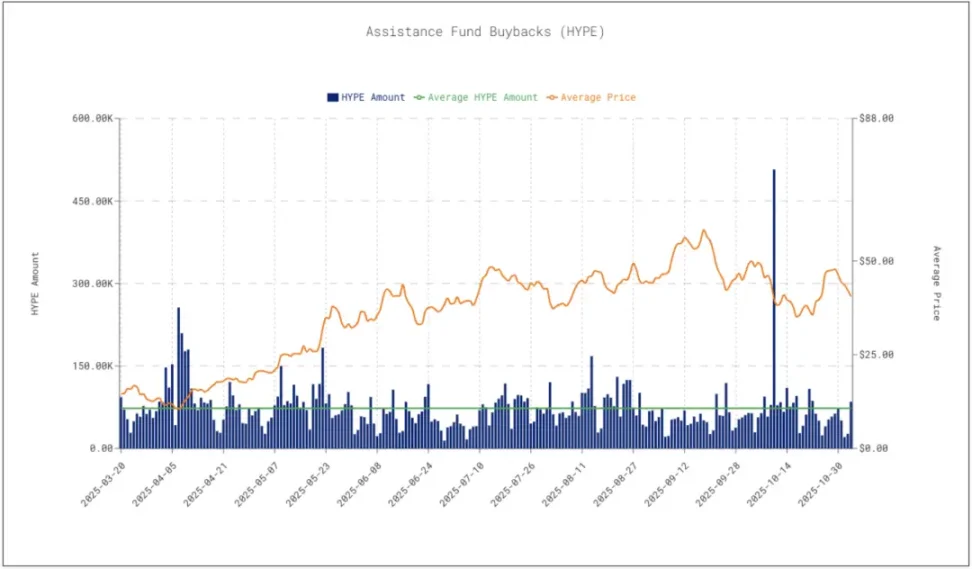 Crypto周期转向应用层，亚洲开发者正迎来红利期