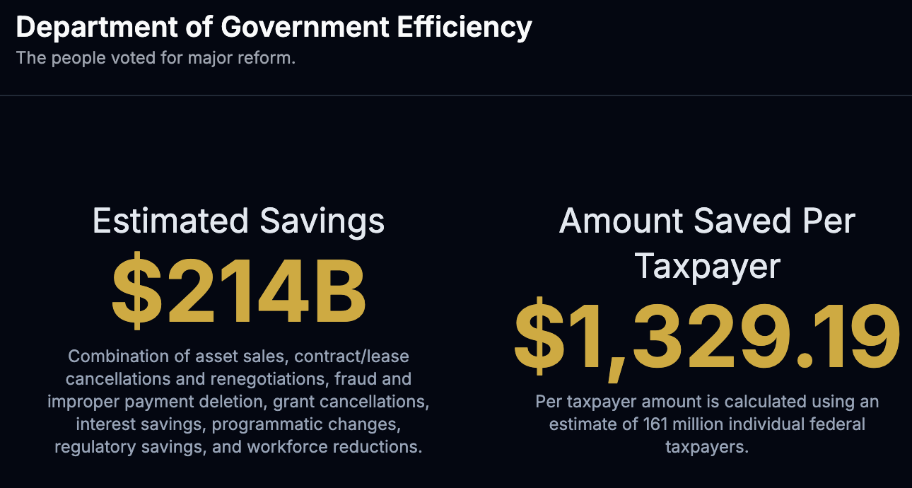 没有解散的DOGE，还在做些什么？