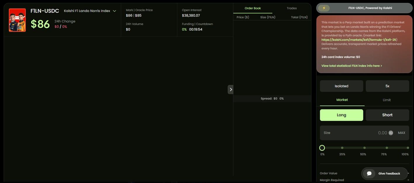 HIP-3项目们，正在改变Hyperliquid生态