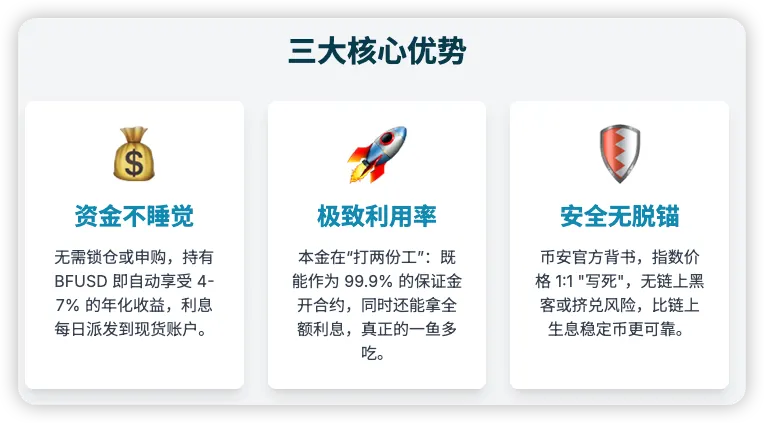 告别闲置资金：BFUSD如何在Binance理财成为加密牌桌上的「会生息的子弹」？