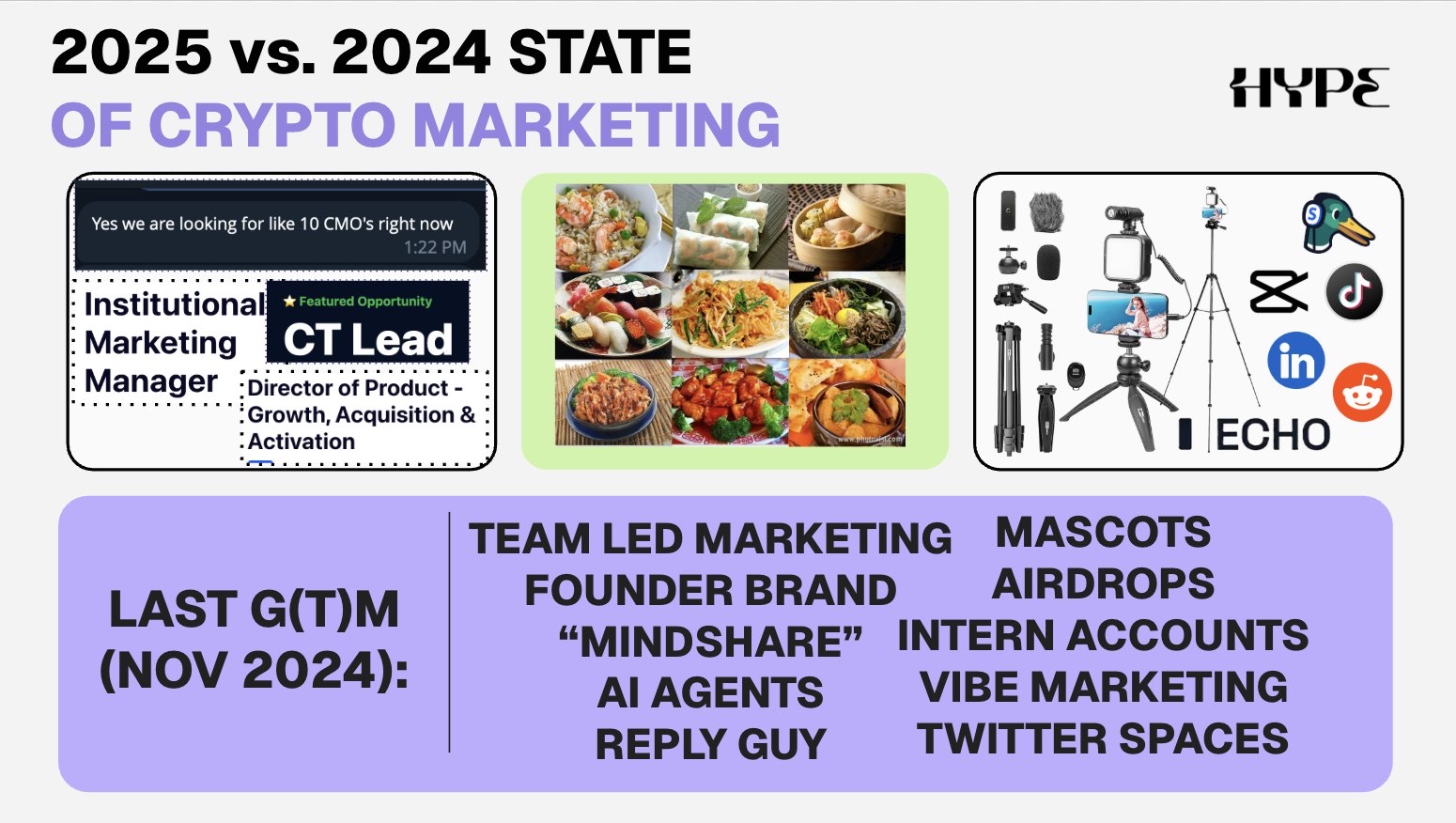 要融资、要用户、要留存:2026 加密项目的增长指南 要融资、要用户、要留存:2026 加密项目的增长指南