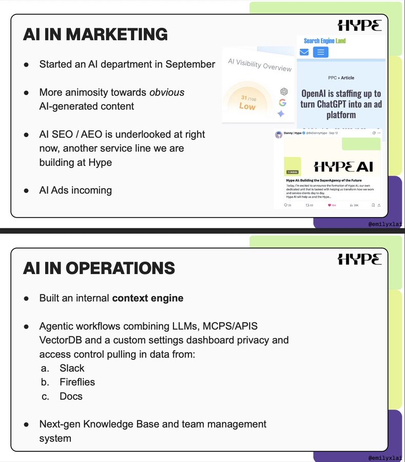 要融资、要用户、要留存:2026 加密项目的增长指南 要融资、要用户、要留存:2026 加密项目的增长指南