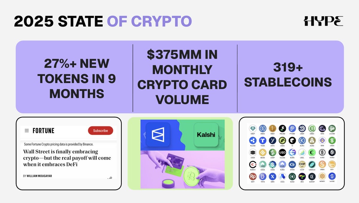 要融资、要用户、要留存:2026 加密项目的增长指南 要融资、要用户、要留存:2026 加密项目的增长指南