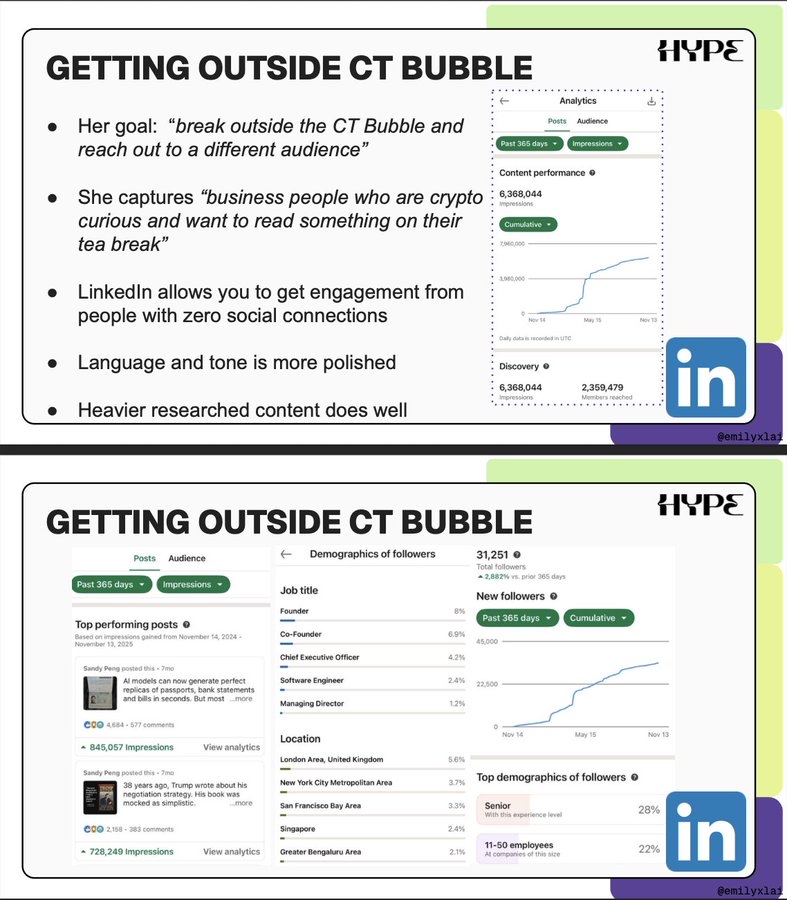 要融资、要用户、要留存:2026 加密项目的增长指南 要融资、要用户、要留存:2026 加密项目的增长指南