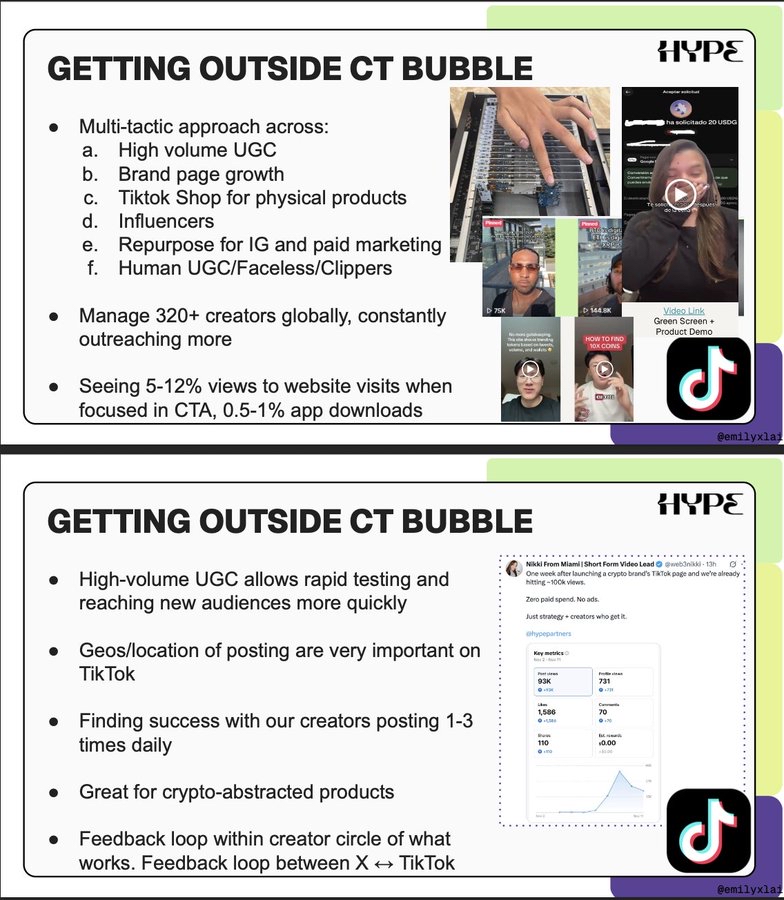 要融资、要用户、要留存:2026 加密项目的增长指南 要融资、要用户、要留存:2026 加密项目的增长指南