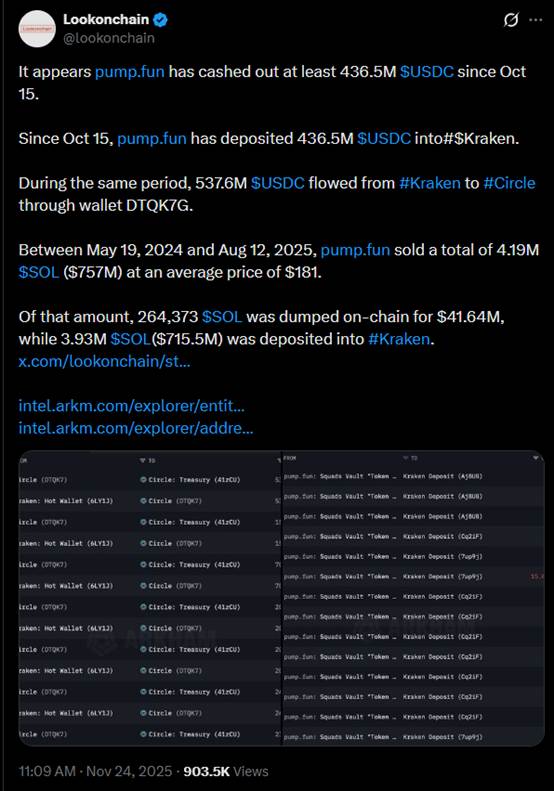 币圈最赚钱的应用开始摆烂