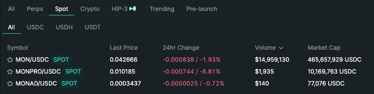 50万美金买来的Ticker被「强行改名」？Hyperliquid的信任大考