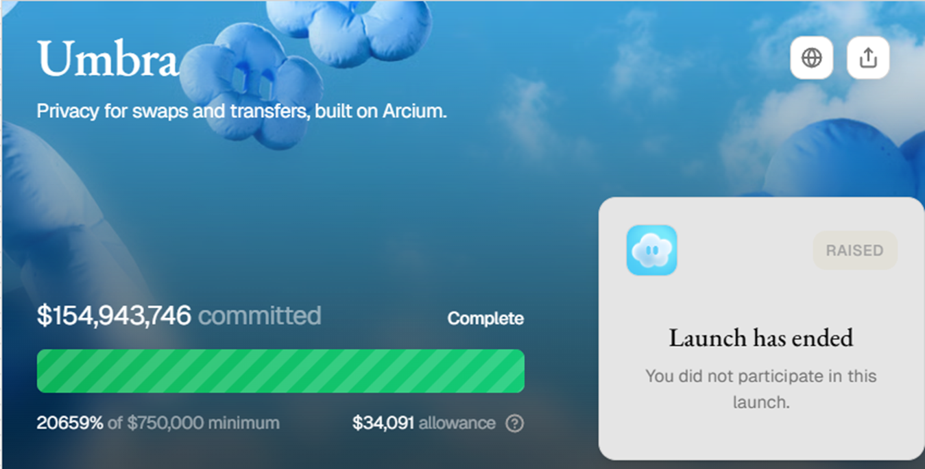 12个新项目,Solana官方点名的隐私项目一览 12个新项目,Solana官方点名的隐私项目一览