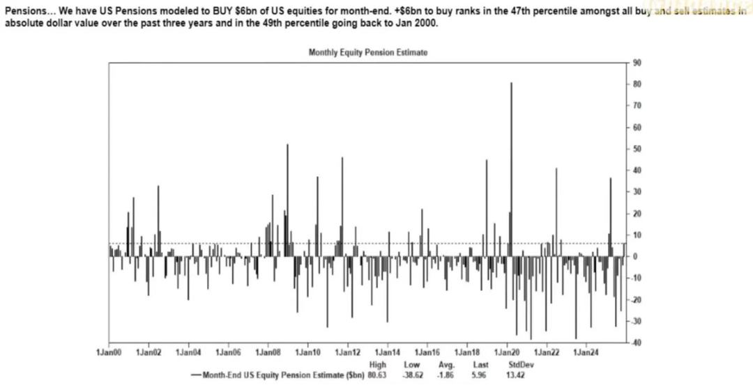 经济真相：AI 独撑增长，加密货币成政治资产