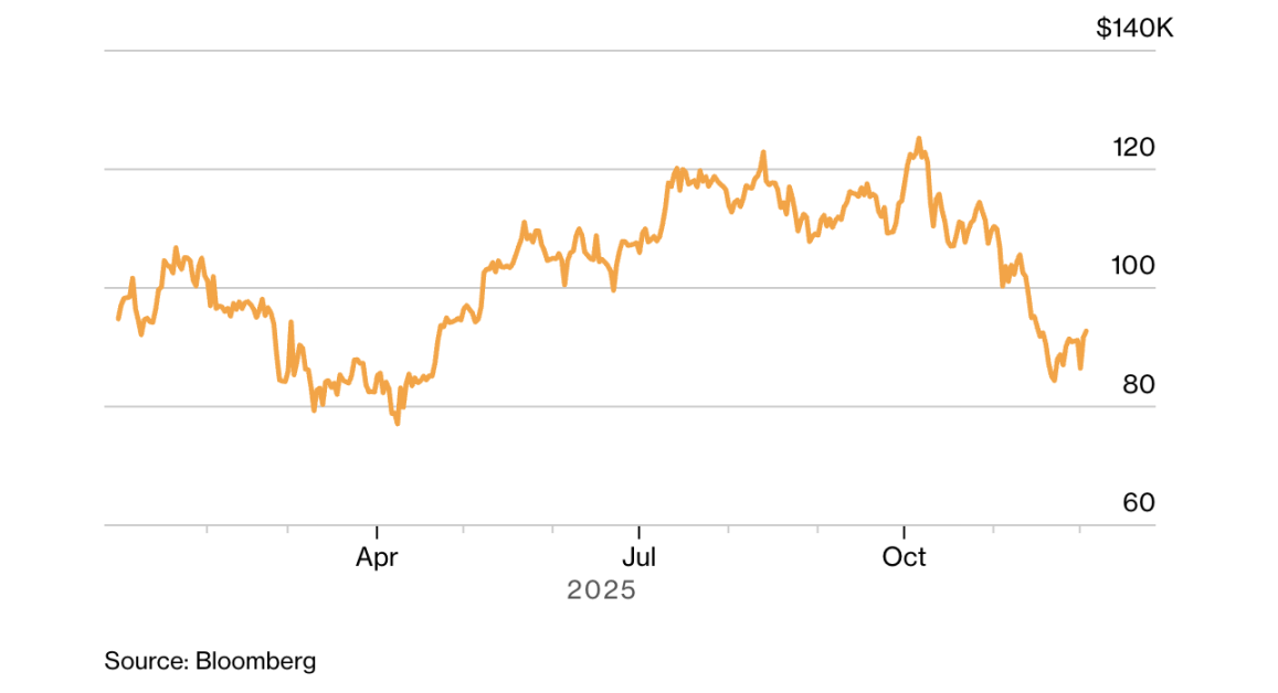 彭博社:盗电超十亿,马来西亚比特币挖矿泛滥 彭博社:盗电超十亿,马来西亚比特币挖矿泛滥