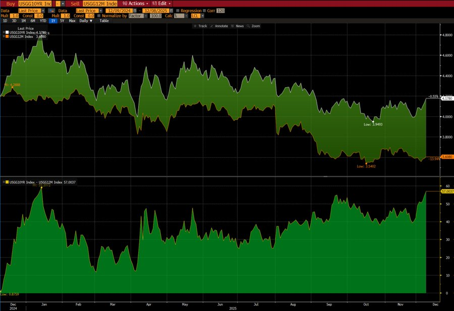 特朗普掌权美联储,未来几个月对比特币的影响 特朗普掌权美联储,未来几个月对比特币的影响