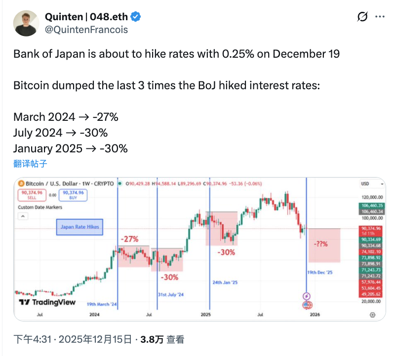 从日元加息到矿场关门，比特币为什么还在跌