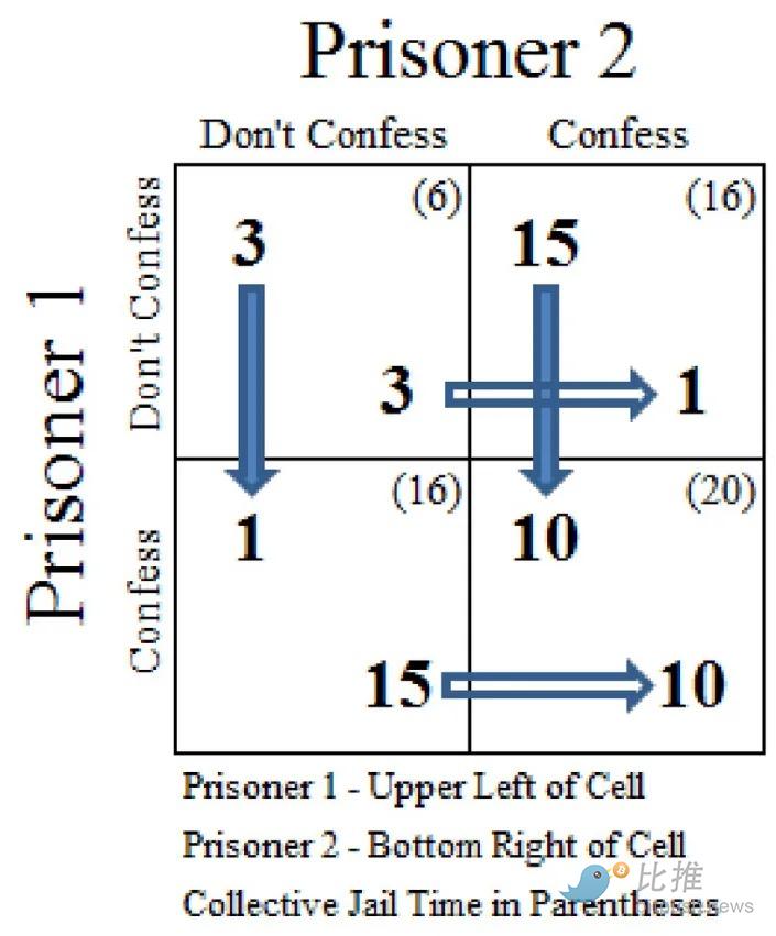 风投复盘2025：算力为王，叙事已死