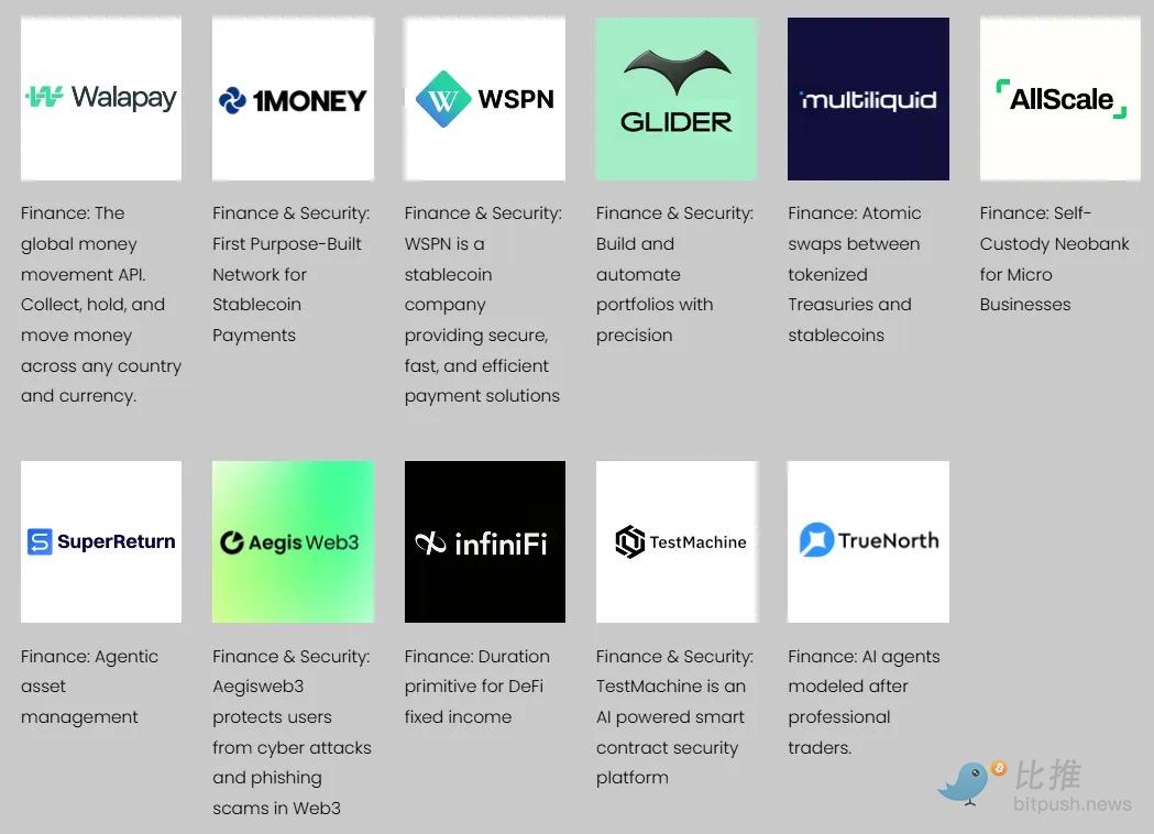 风投复盘2025：算力为王，叙事已死