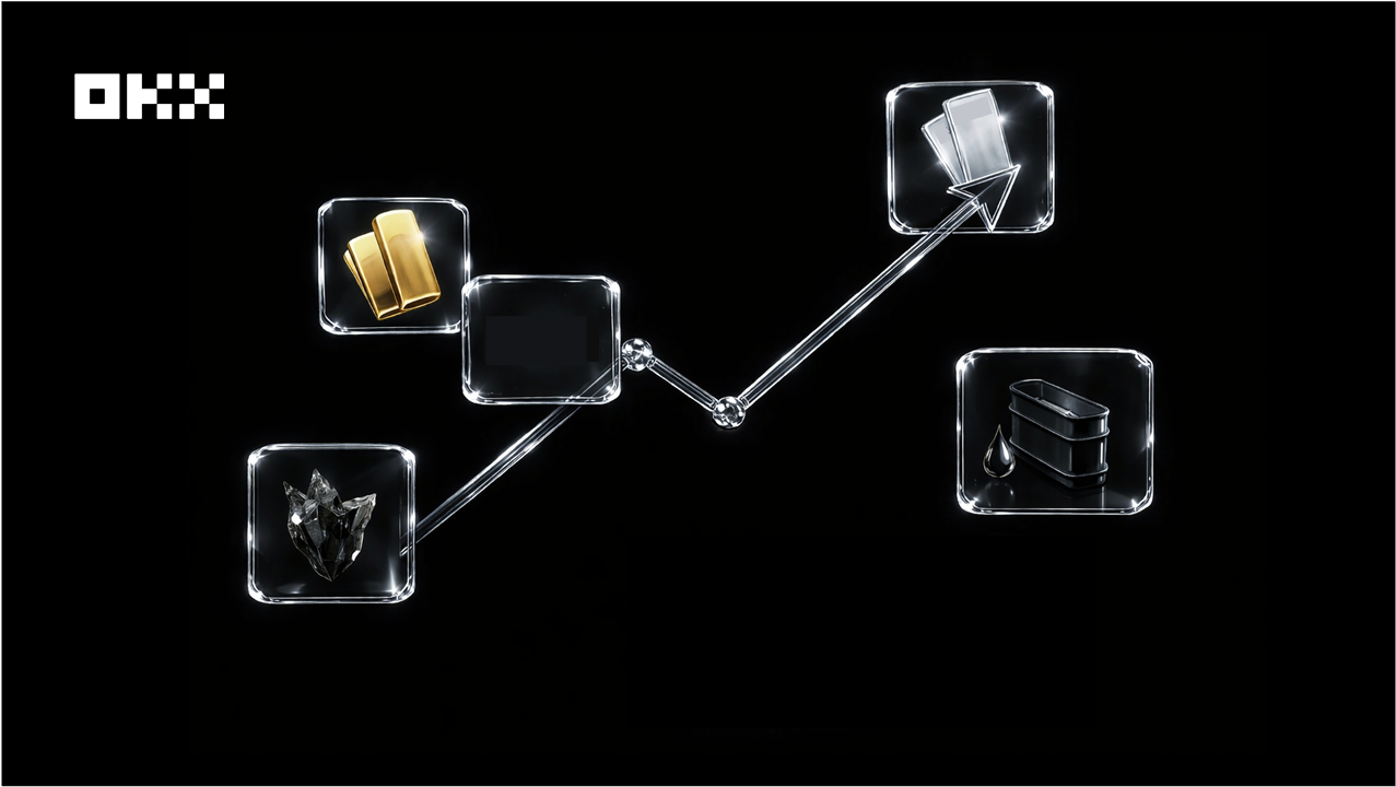 2025年度回顾特辑:OKX的公链朋友们 2025年度回顾特辑:OKX的公链朋友们