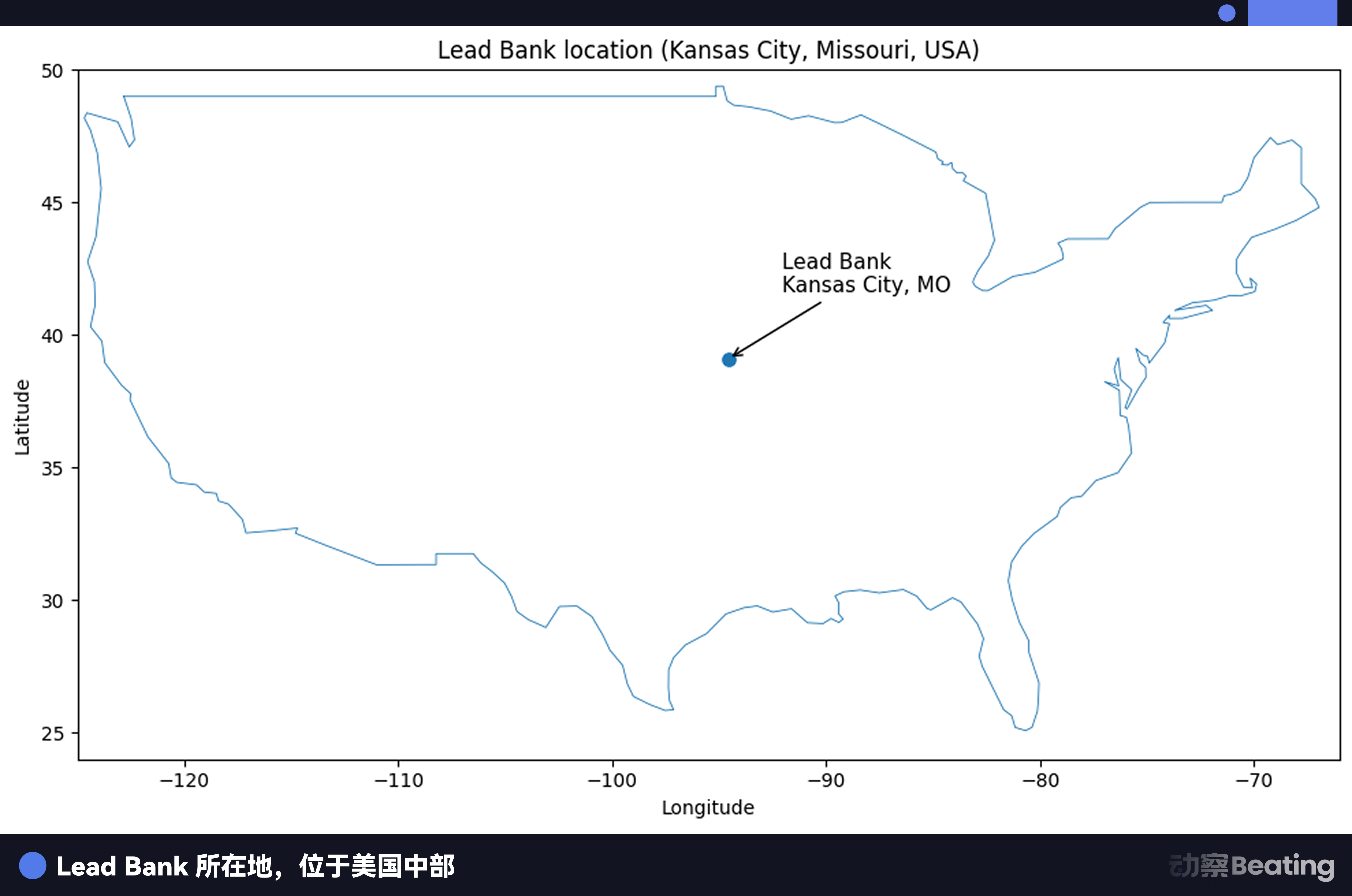 华尔街女狂人、万斯的幕僚和一家百年银行Lead Bank