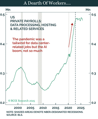 Arthur Hayes:为何比特币在2025年跑输黄金与纳指? Arthur Hayes:为何比特币在2025年跑输黄金与纳指?