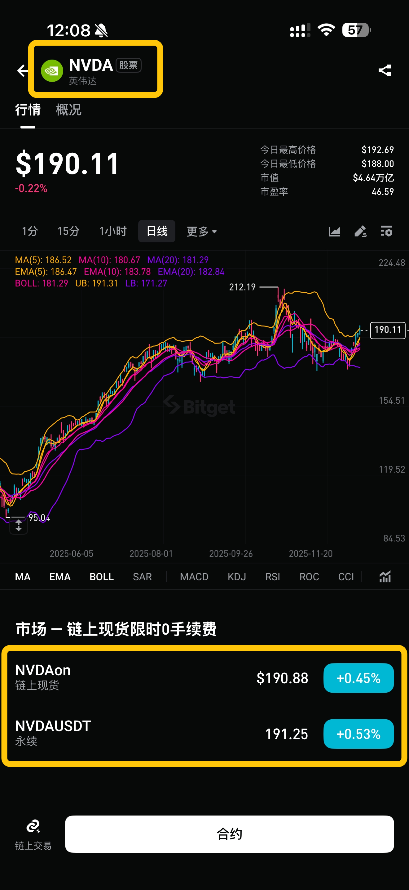 Bitget美股交易指南