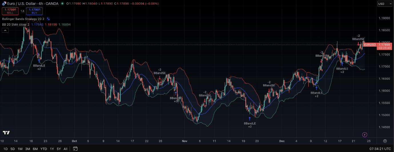 Bitget美股交易指南
