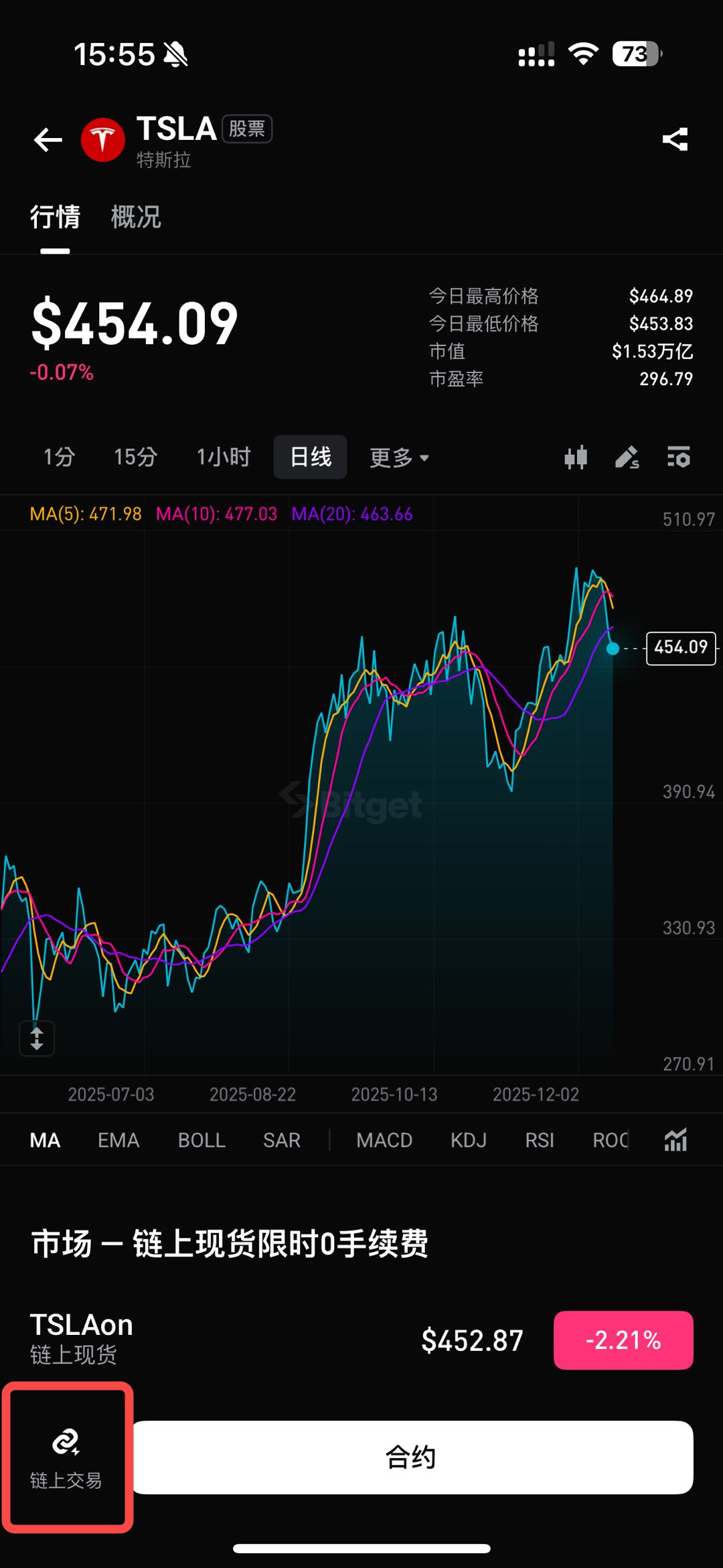 Bitget美股交易指南