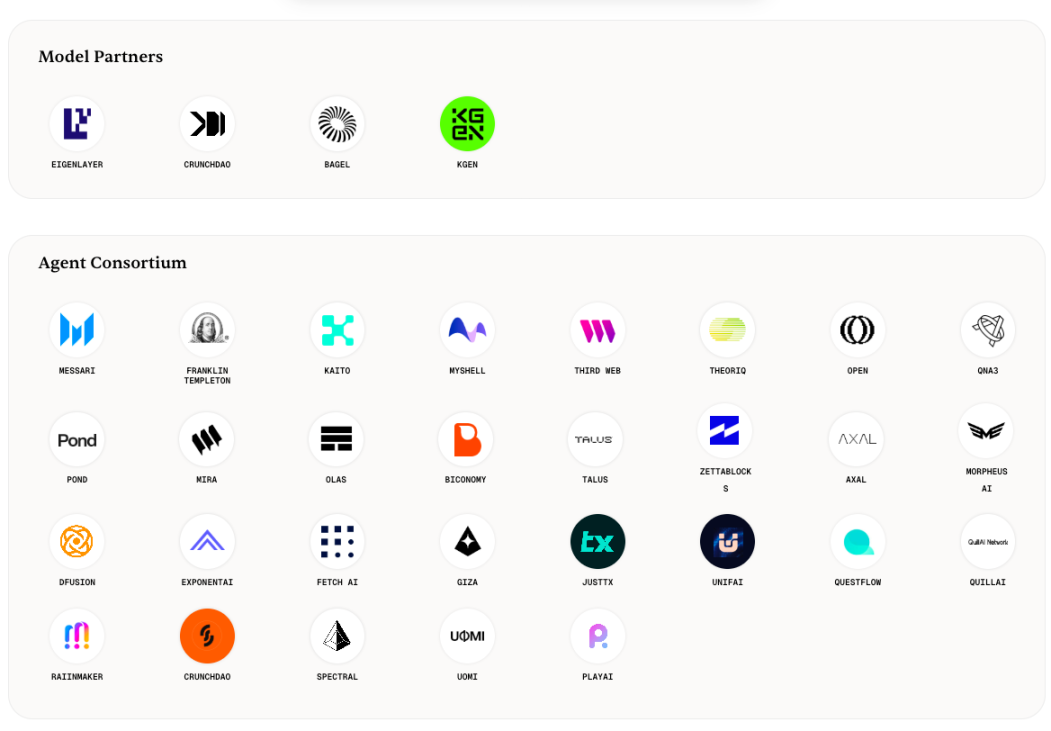 Sentient公布代币经济学，市场将如何定价？