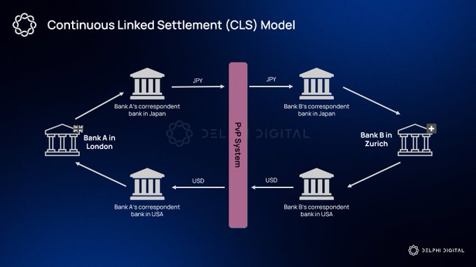 2026年Delphi Digital十大预测：Perp DEX吞噬华尔街，AI代理开启自主交易时代