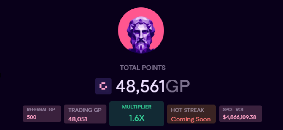 3000万美元、2亿积分，Genius空投配额暴涨50%下的保分全攻略