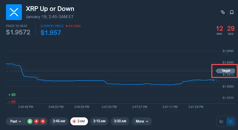 1 分钟击穿量化模型，高玩围猎量化机器人