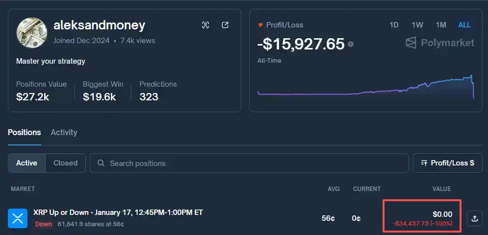 1 分钟击穿量化模型，高玩围猎量化机器人